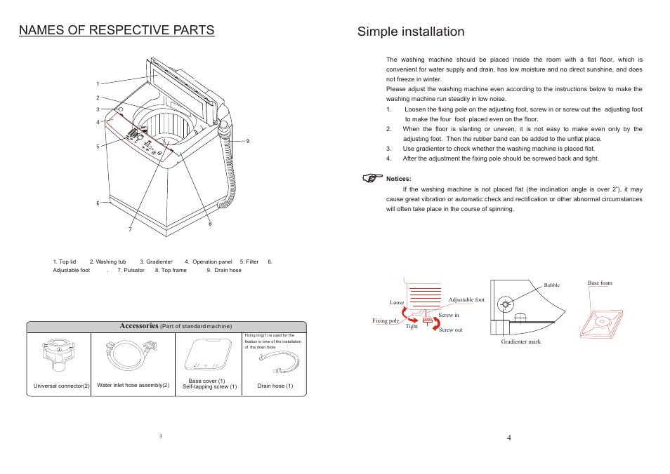 Т³гж 3, Names of respective parts, Simple installation | IFB Appliances AW60-9021 User Manual | Page 3 / 14