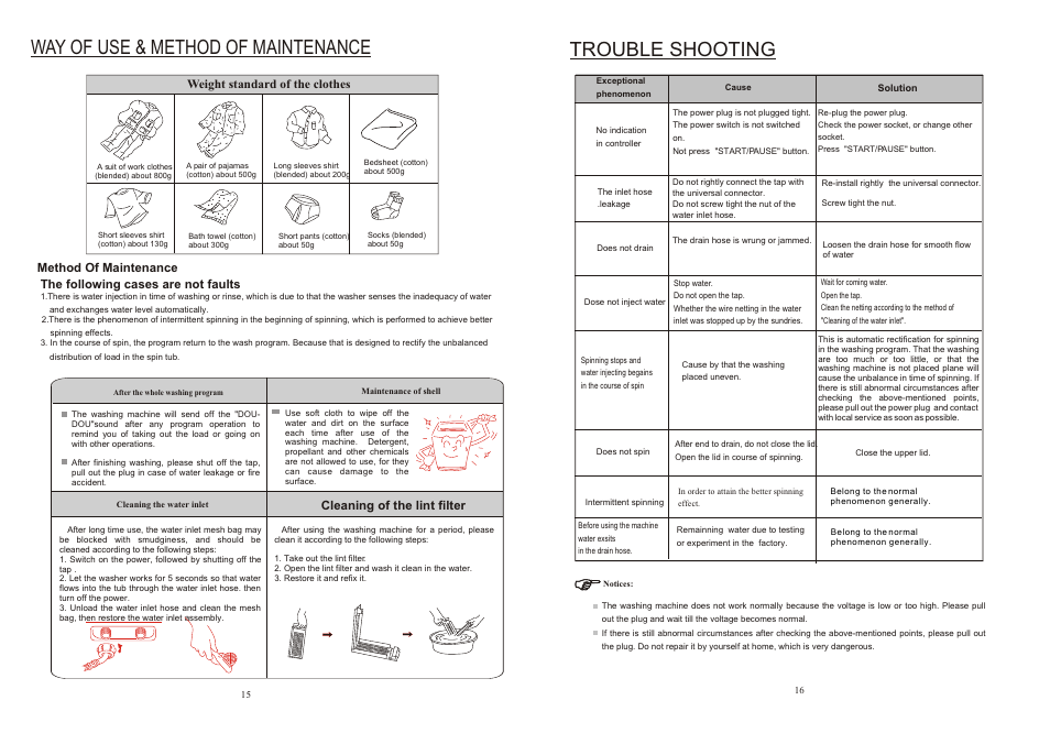 Т³гж 9, The following cases are not faults, Method of maintenance | Cleaning of the lint filter, Weight standard of the clothes | IFB Appliances AW60-9021 User Manual | Page 9 / 14