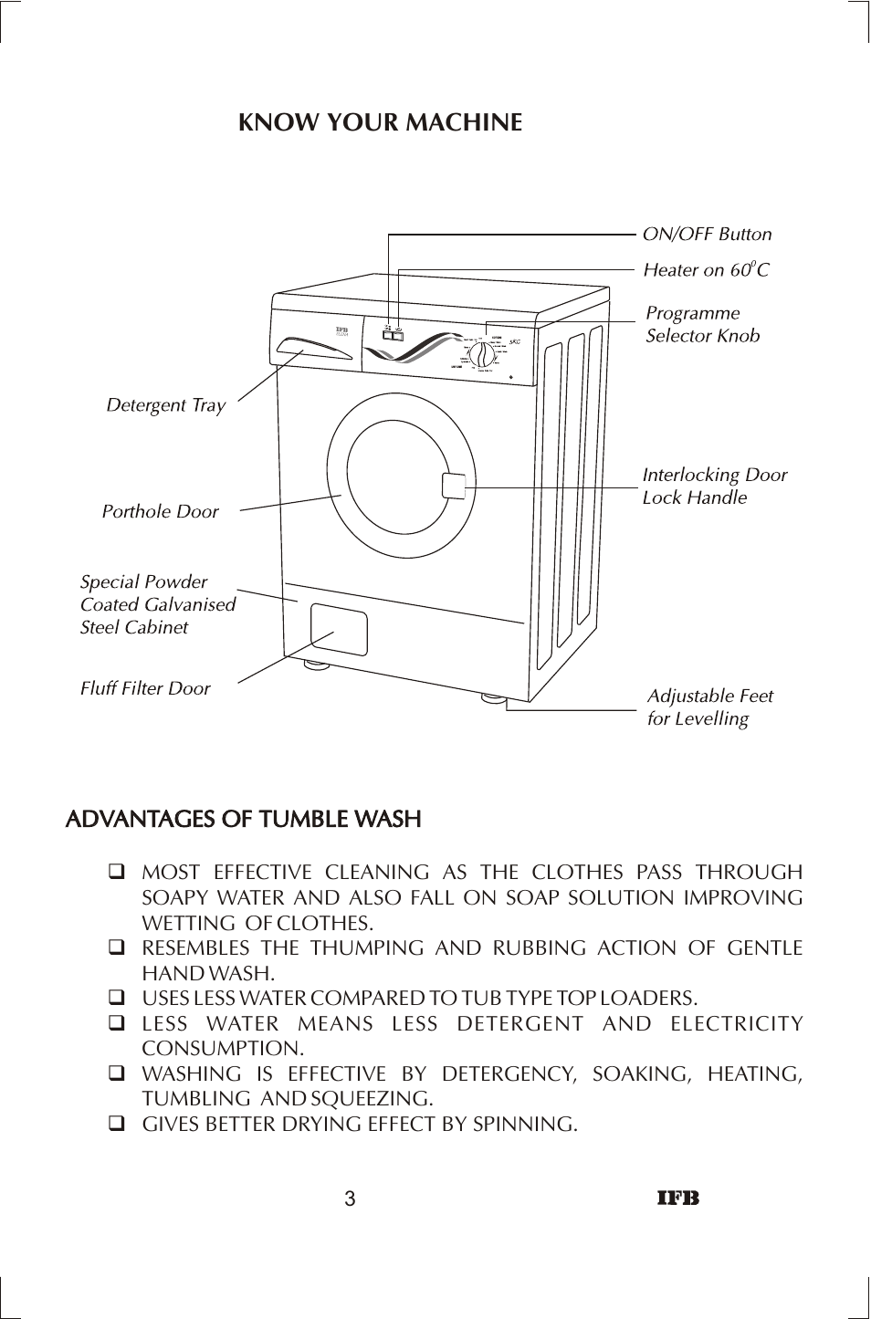 Know your machine | IFB Appliances ELENA User Manual | Page 4 / 24