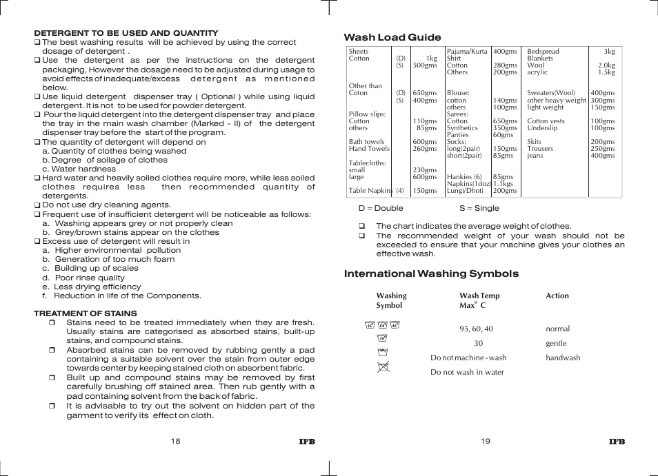 IFB Appliances ELENA EX User Manual | Page 16 / 16
