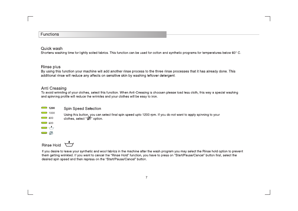 IFB Appliances Digital 7kg User Manual | Page 10 / 33