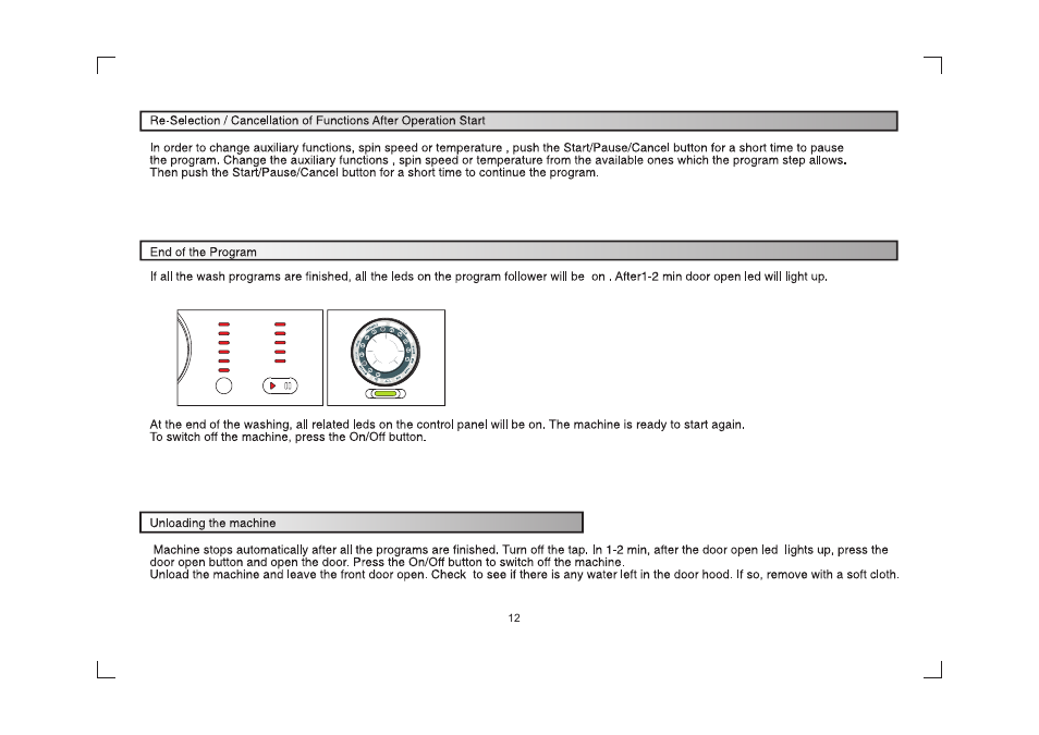IFB Appliances Digital 7kg User Manual | Page 15 / 33