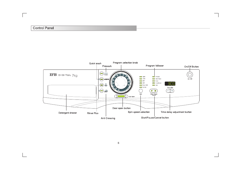 IFB Appliances Digital 7kg User Manual | Page 9 / 33