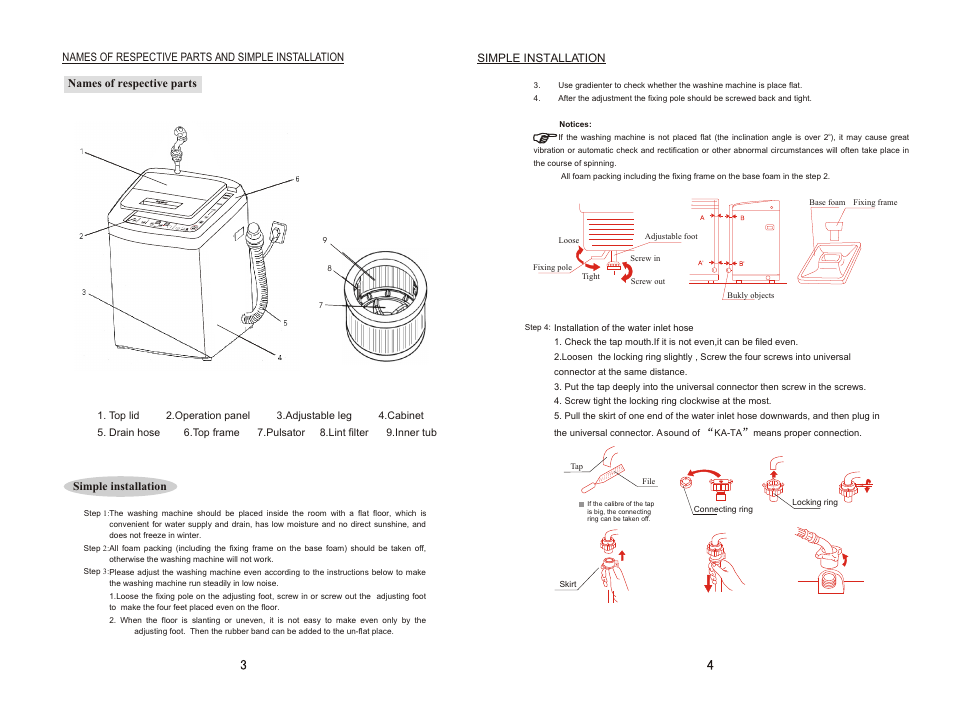 Т³гж 3, Й иц г ± кч | IFB Appliances AW60-806 User Manual | Page 3 / 14