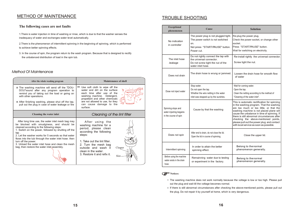 Т³гж 9, Trouble shooting, Method of maintenance | IFB Appliances AW60-806 User Manual | Page 9 / 14