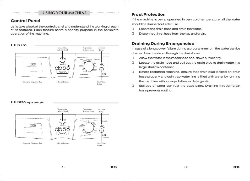 Using your machine, Control panel, Frost protection | Draining during emergencies | IFB Appliances Elite 5 KG User Manual | Page 11 / 22