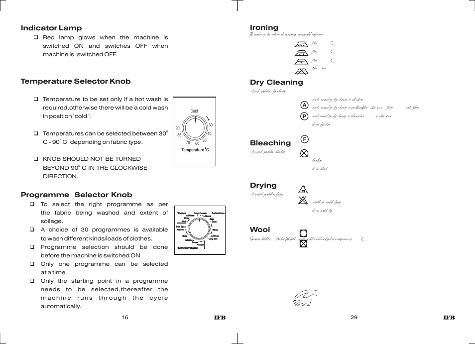 Indicator lamp, Temperature selector knob, Programme selector knob | Ironing, Dry cleaning, Bleaching, Drying, Wool | IFB Appliances Elite 5 KG User Manual | Page 15 / 22