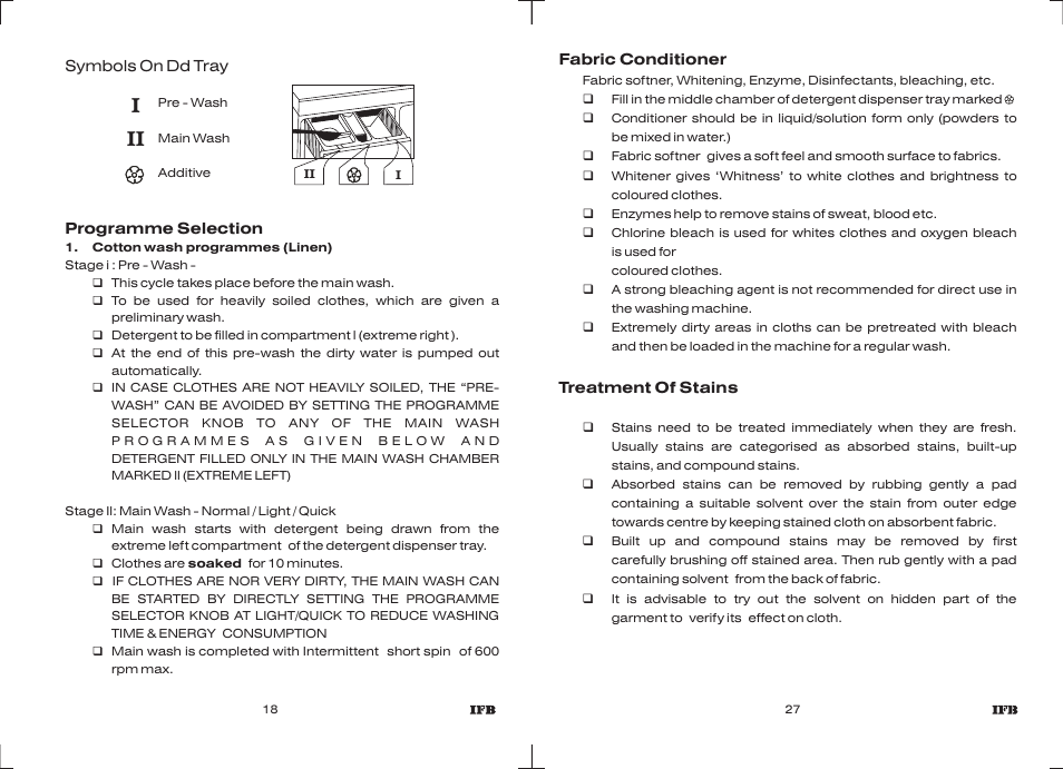IFB Appliances Elite 5 KG User Manual | Page 17 / 22