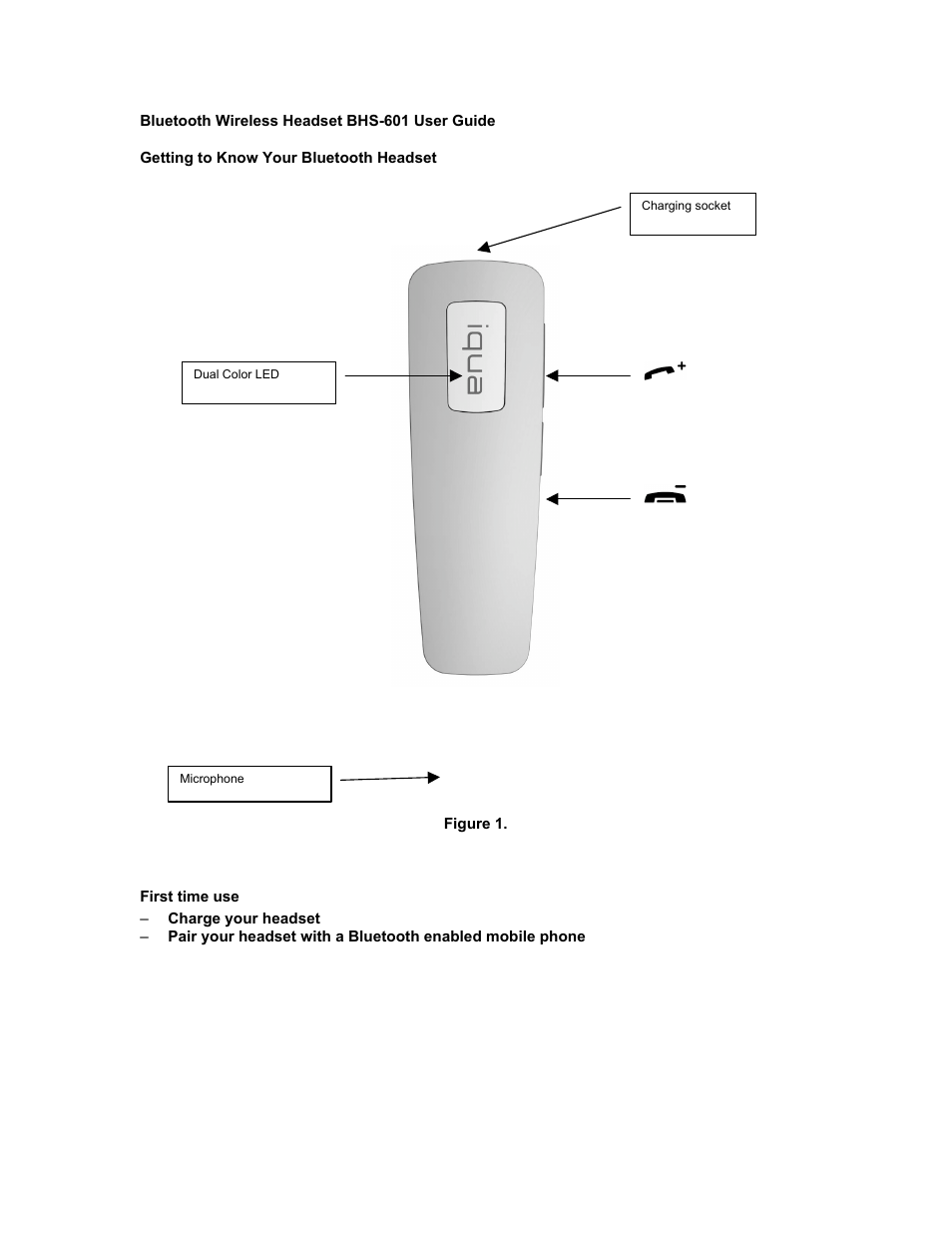 Iqua BHS - 601 User Manual | Page 4 / 14