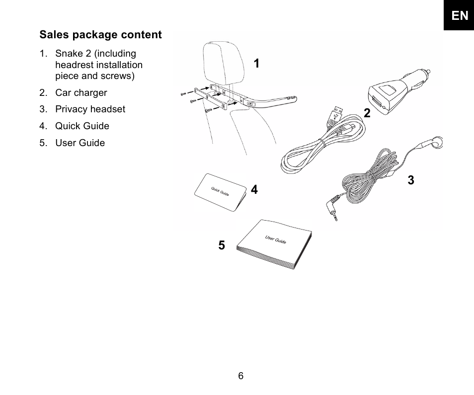 Iqua Snake 2 User Manual | Page 7 / 20