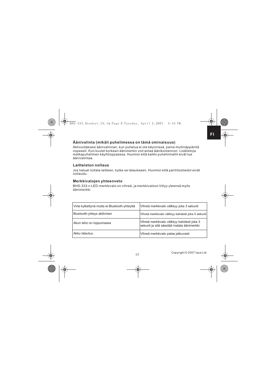 Iqua Bluetooth BHS-333 User Manual | Page 17 / 128