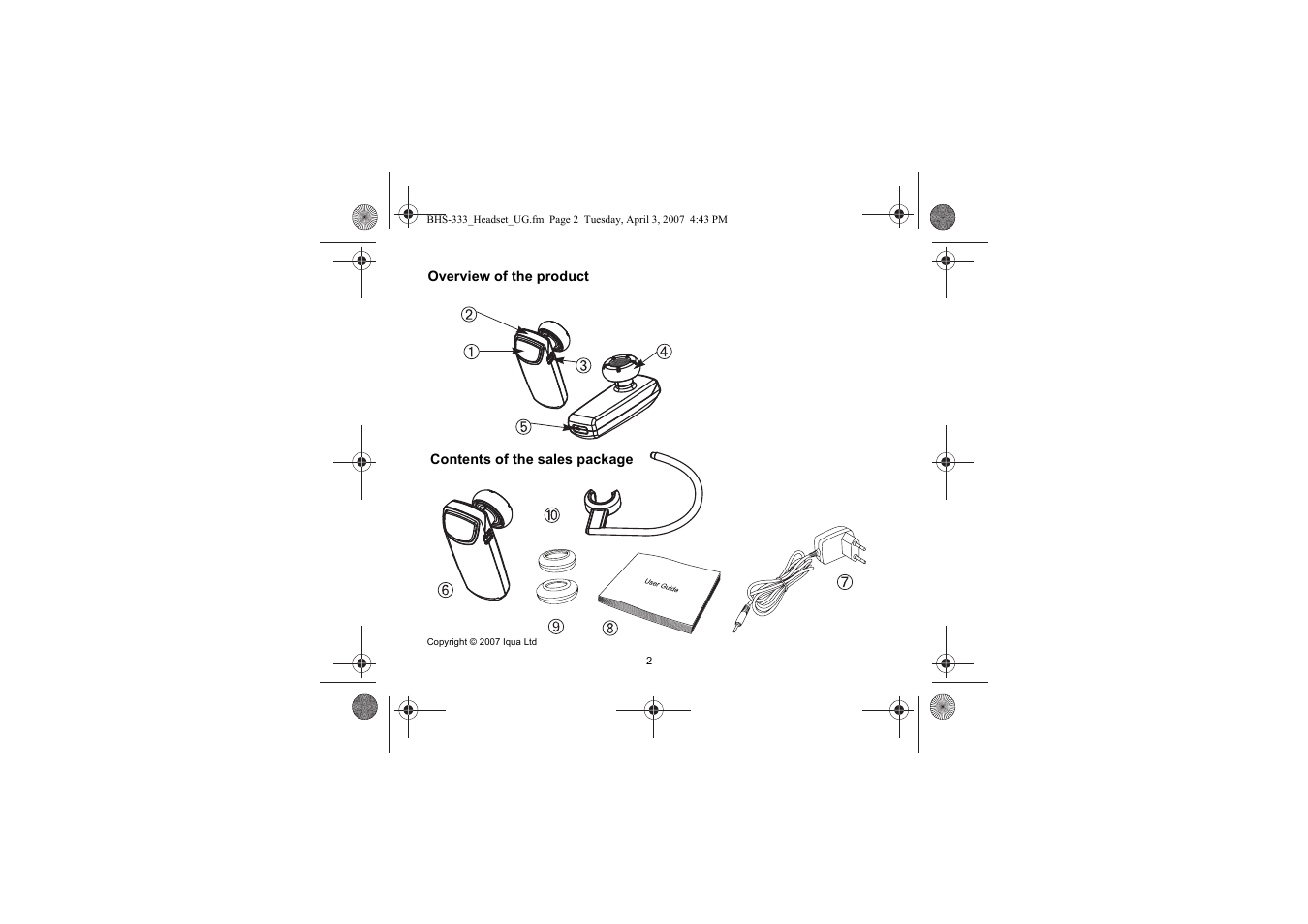 Iqua Bluetooth BHS-333 User Manual | Page 2 / 128