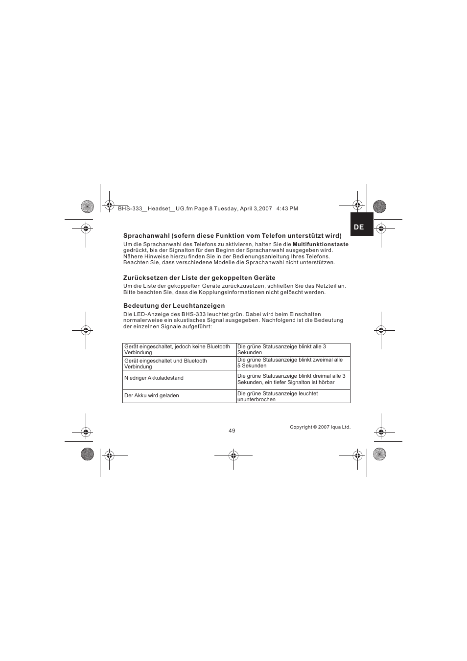 Iqua Bluetooth BHS-333 User Manual | Page 49 / 128