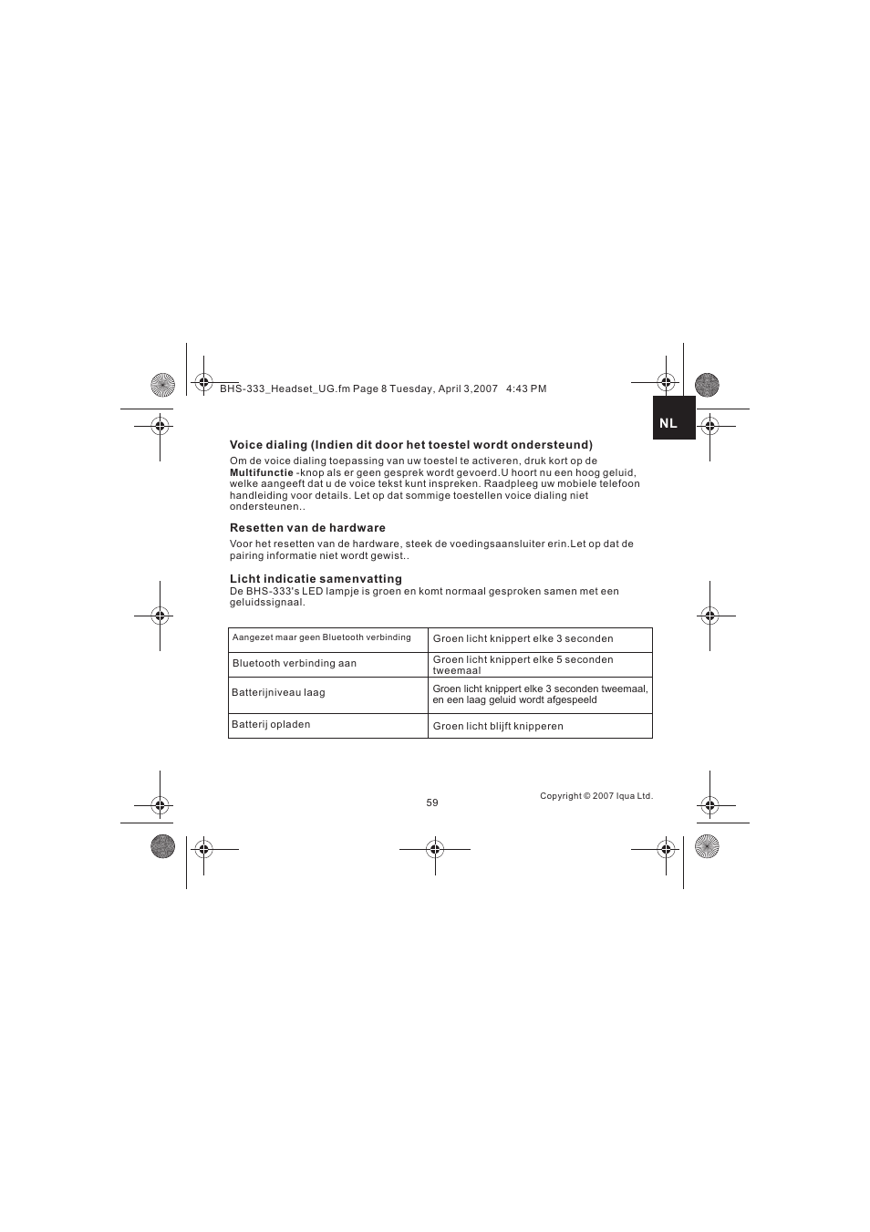 Iqua Bluetooth BHS-333 User Manual | Page 59 / 128