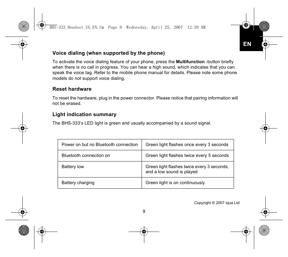 Iqua Bluetooth BHS-333 User Manual | Page 9 / 128