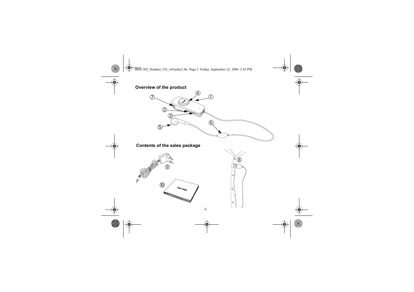 Iqua BHS-302 User Manual | Page 2 / 148