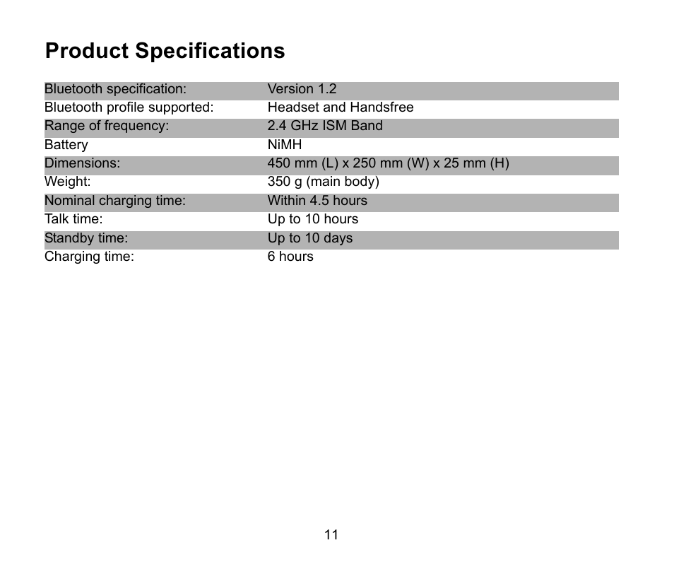 Product specifications | Iqua Snake Bluetooth Headrest Handsfree User Manual | Page 12 / 18