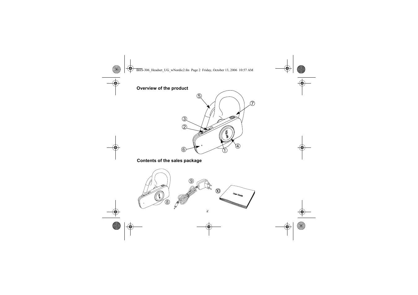 Iqua BHS-306 User Manual | Page 2 / 148