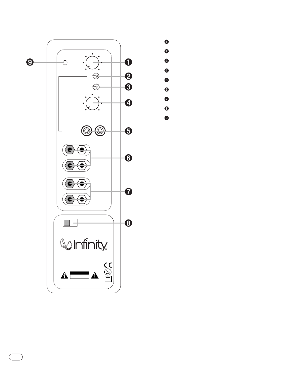 Ontrols and, Onnections, Beta sw-10 rear panel | Infinity SW-10 User Manual | Page 4 / 8