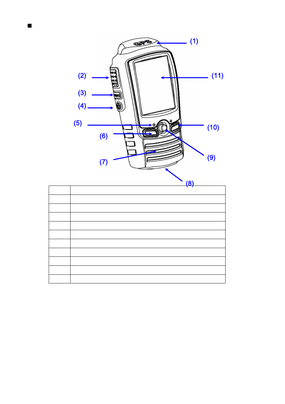 Fig. 1. features and button designation | Infinity GPS-MIC-1 User Manual | Page 16 / 54