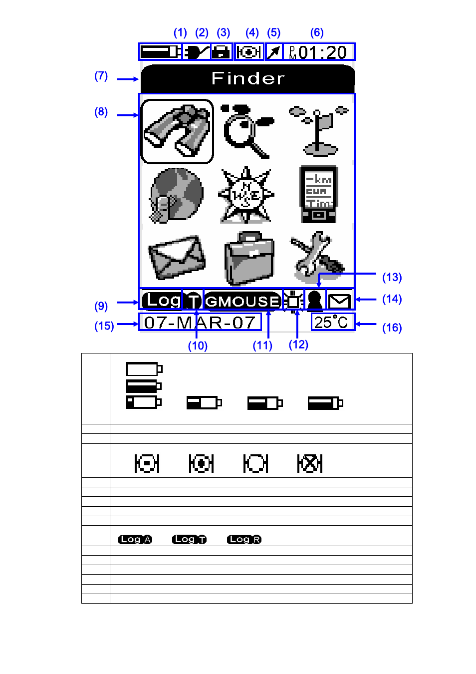 0 main menu page | Infinity GPS-MIC-1 User Manual | Page 18 / 54