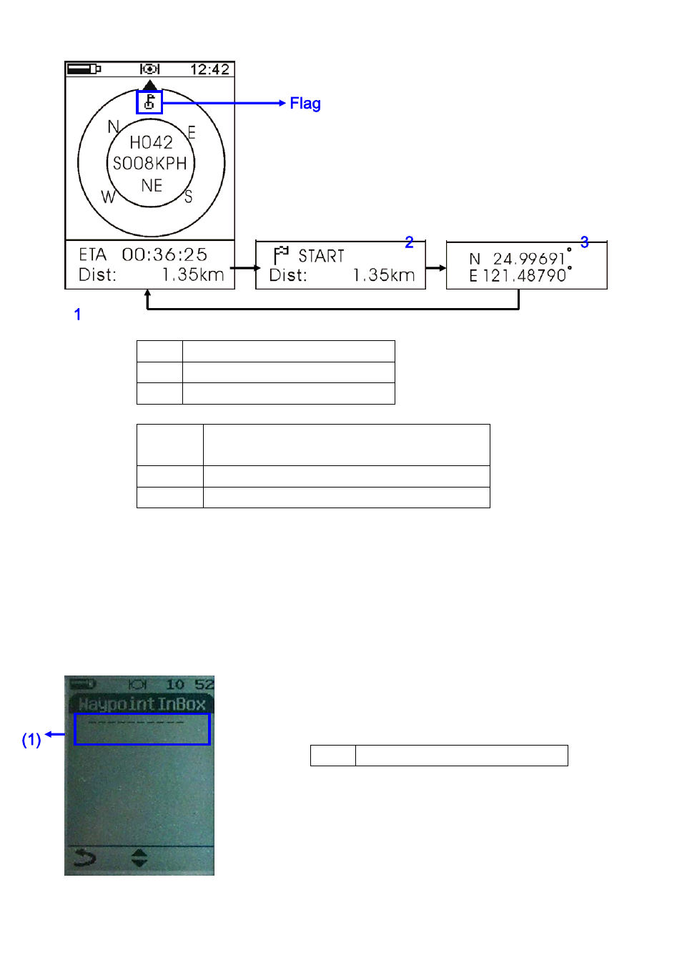 2flag 3 | Infinity GPS-MIC-1 User Manual | Page 30 / 54