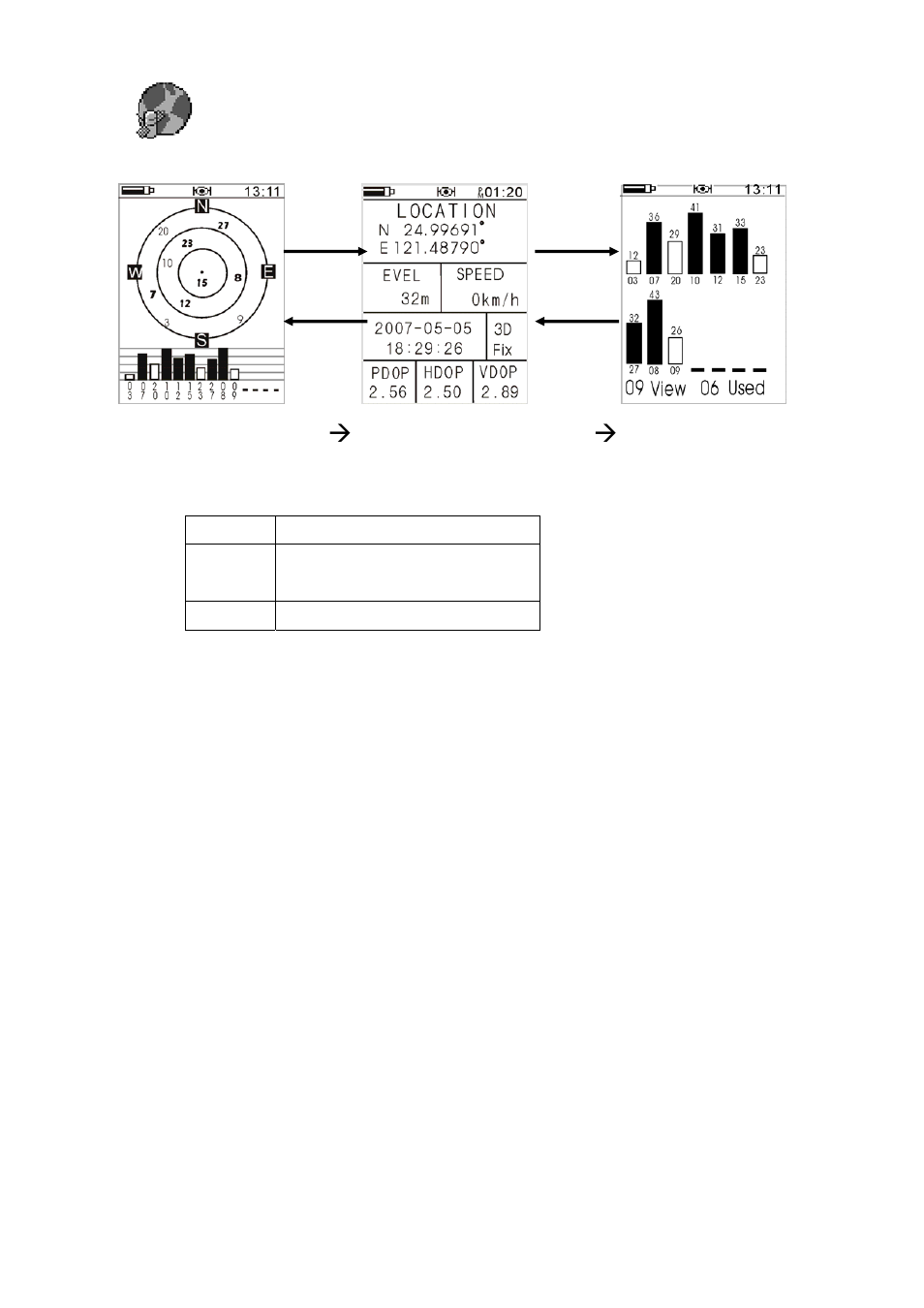 Sky plot æ location info æ signal strength | Infinity GPS-MIC-1 User Manual | Page 31 / 54