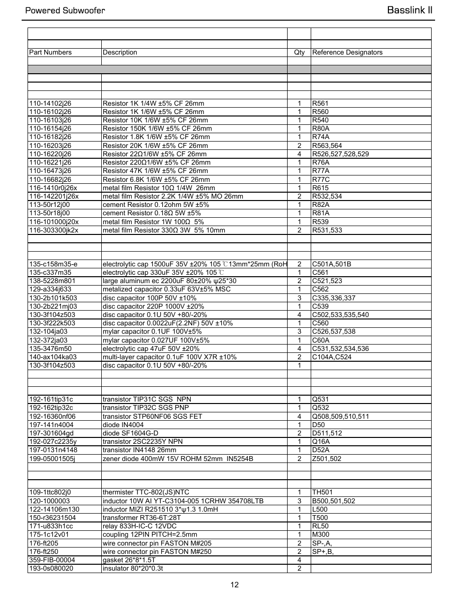 Electrical parts list ……………………………. 12, Basslink ii, Basslink ii electrical parts list | Powered subwoofer | Infinity Powered Subwoofer Basslink II None User Manual | Page 13 / 34