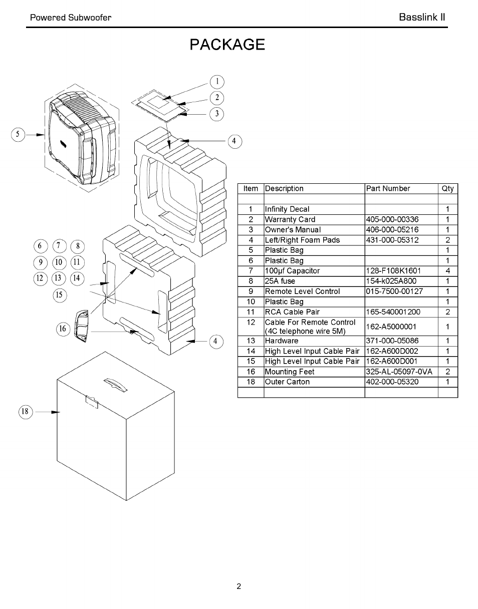 Packaging | Infinity Powered Subwoofer Basslink II None User Manual | Page 3 / 34