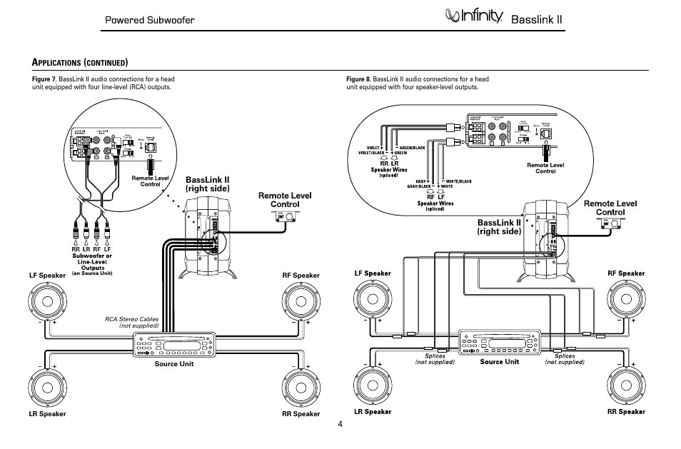 Basslink ii | Infinity Powered Subwoofer Basslink II None User Manual | Page 5 / 34