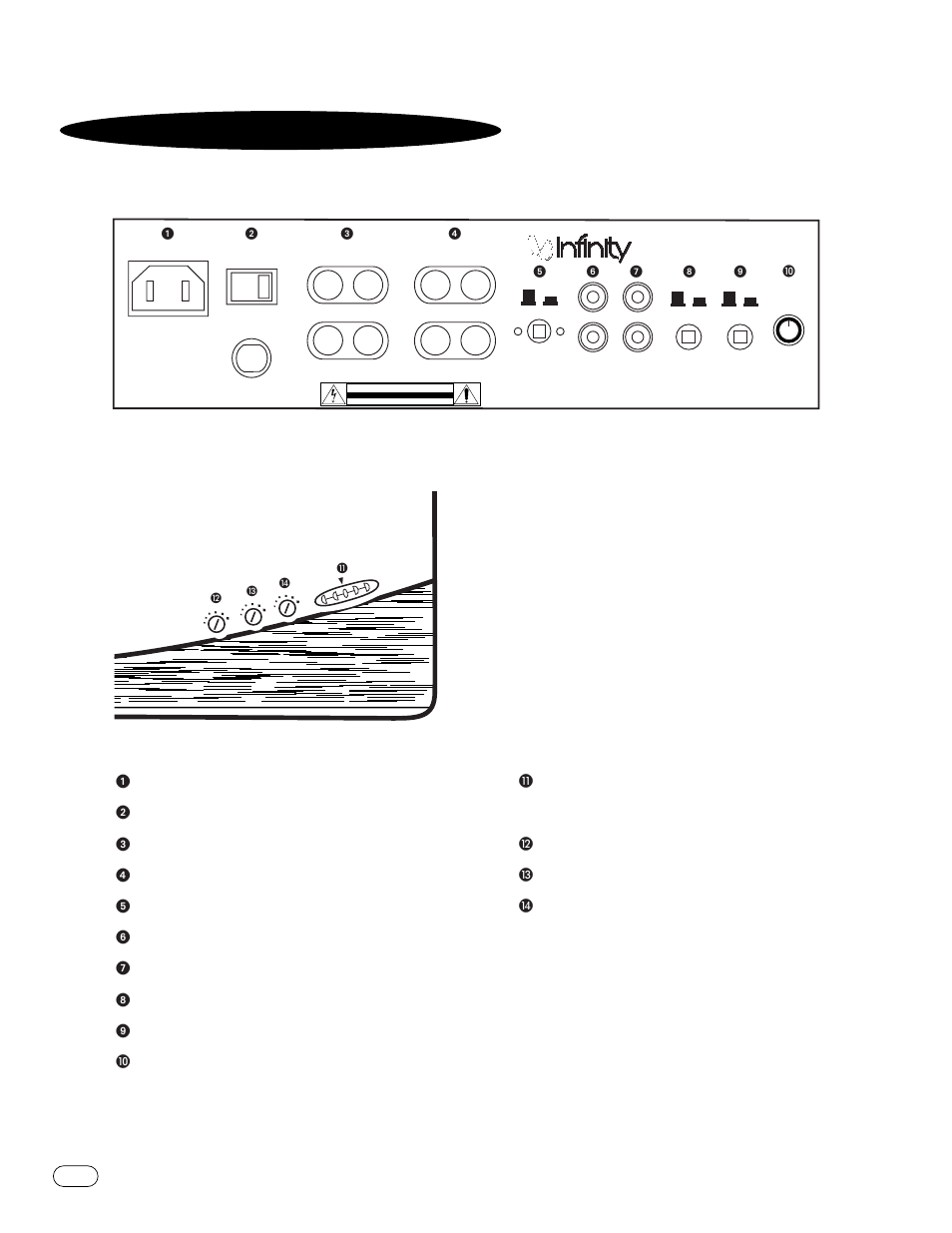 Ontrols and, Onnections, Intermezzo 1.2s | Infinity 1.2s User Manual | Page 8 / 28