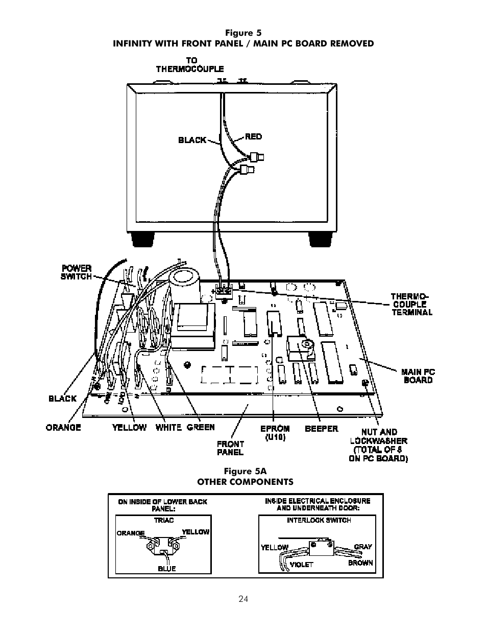 Infinity M30 User Manual | Page 25 / 32