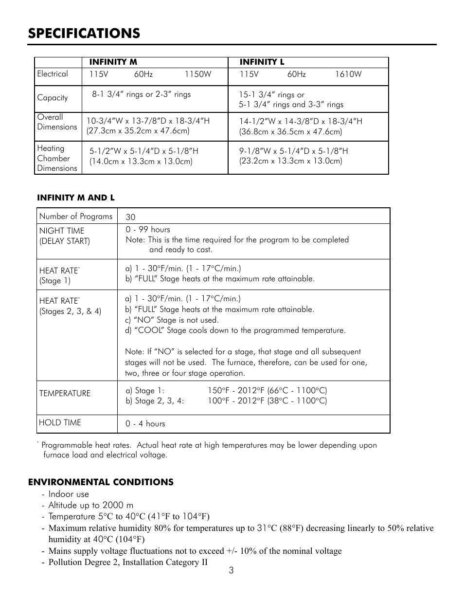 Specifications | Infinity M30 User Manual | Page 4 / 32