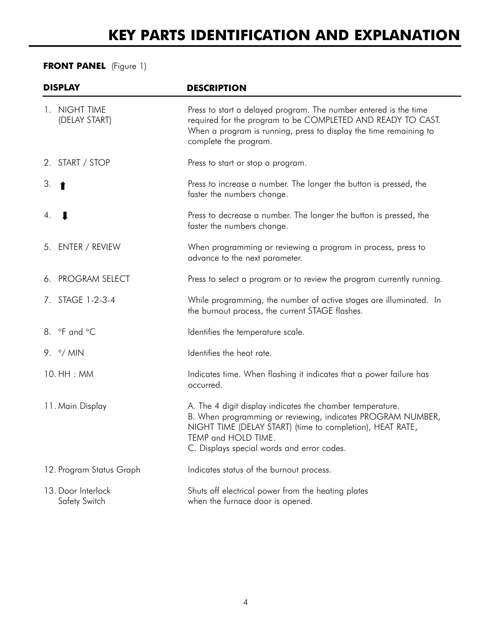 Key parts identification and explanation | Infinity M30 User Manual | Page 5 / 32