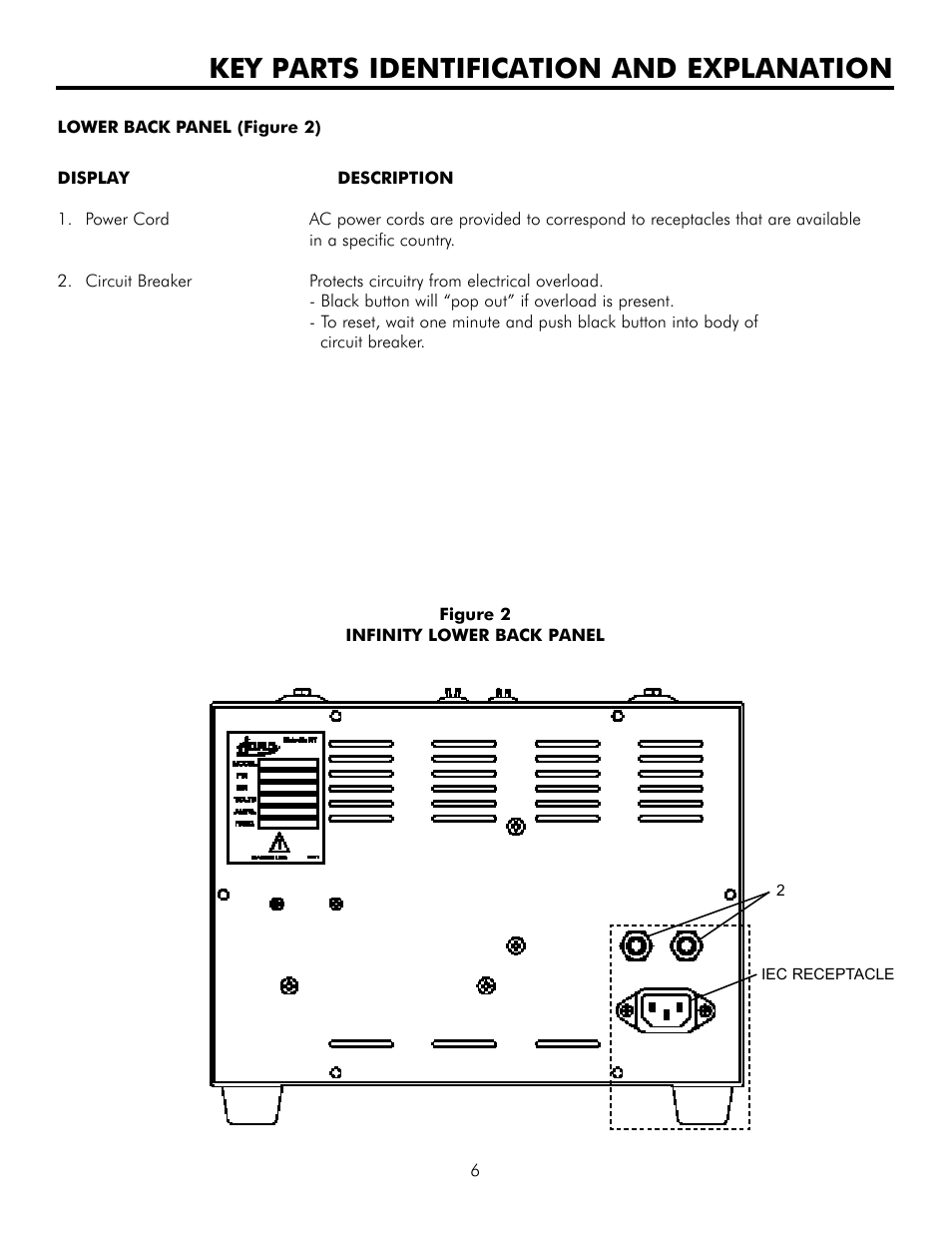 Key parts identification and explanation | Infinity M30 User Manual | Page 7 / 32
