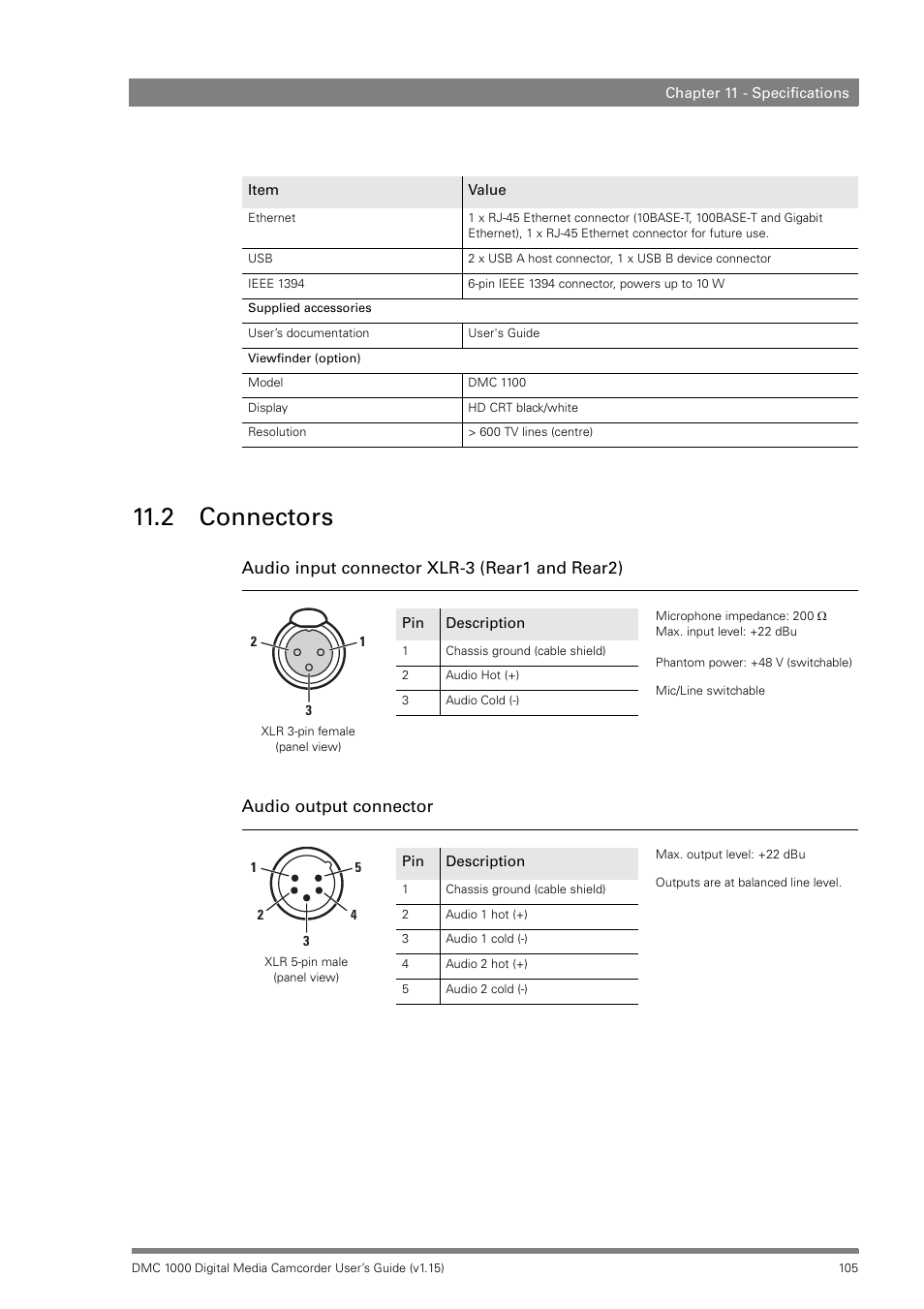 2 connectors, Connectors | Infinity DMC 1000 User Manual | Page 105 / 150