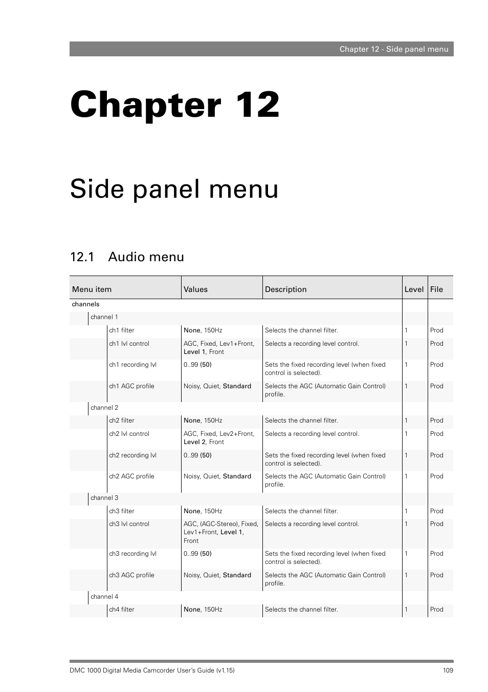 Side panel menu, 1 audio menu, Chapter 12 – side panel menu | Audio menu, Chapter 12 | Infinity DMC 1000 User Manual | Page 109 / 150