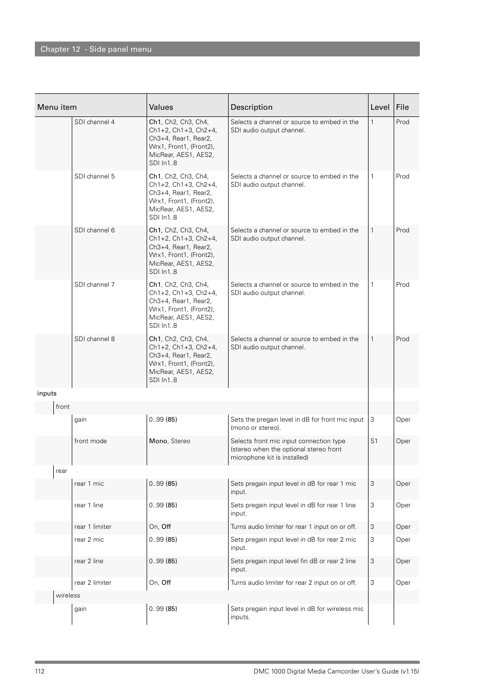 Infinity DMC 1000 User Manual | Page 112 / 150