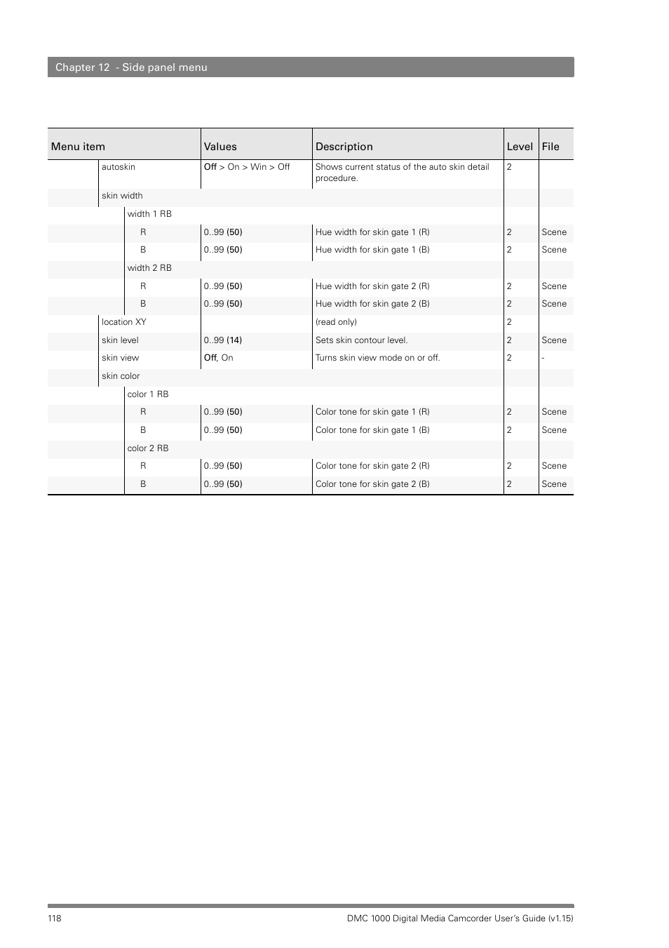 Infinity DMC 1000 User Manual | Page 118 / 150