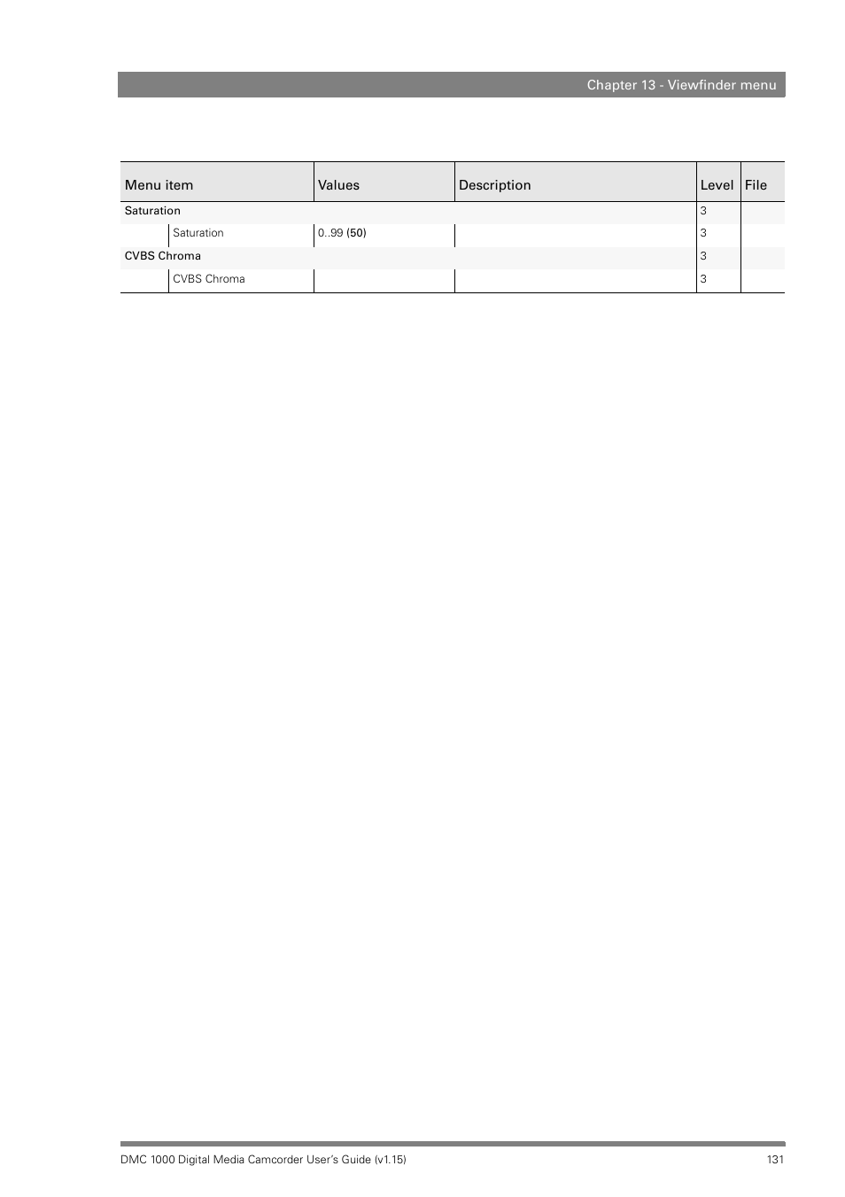 Infinity DMC 1000 User Manual | Page 131 / 150