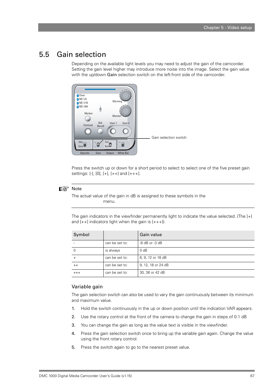 5 gain selection, Gain selection, Variable gain | Infinity DMC 1000 User Manual | Page 67 / 150