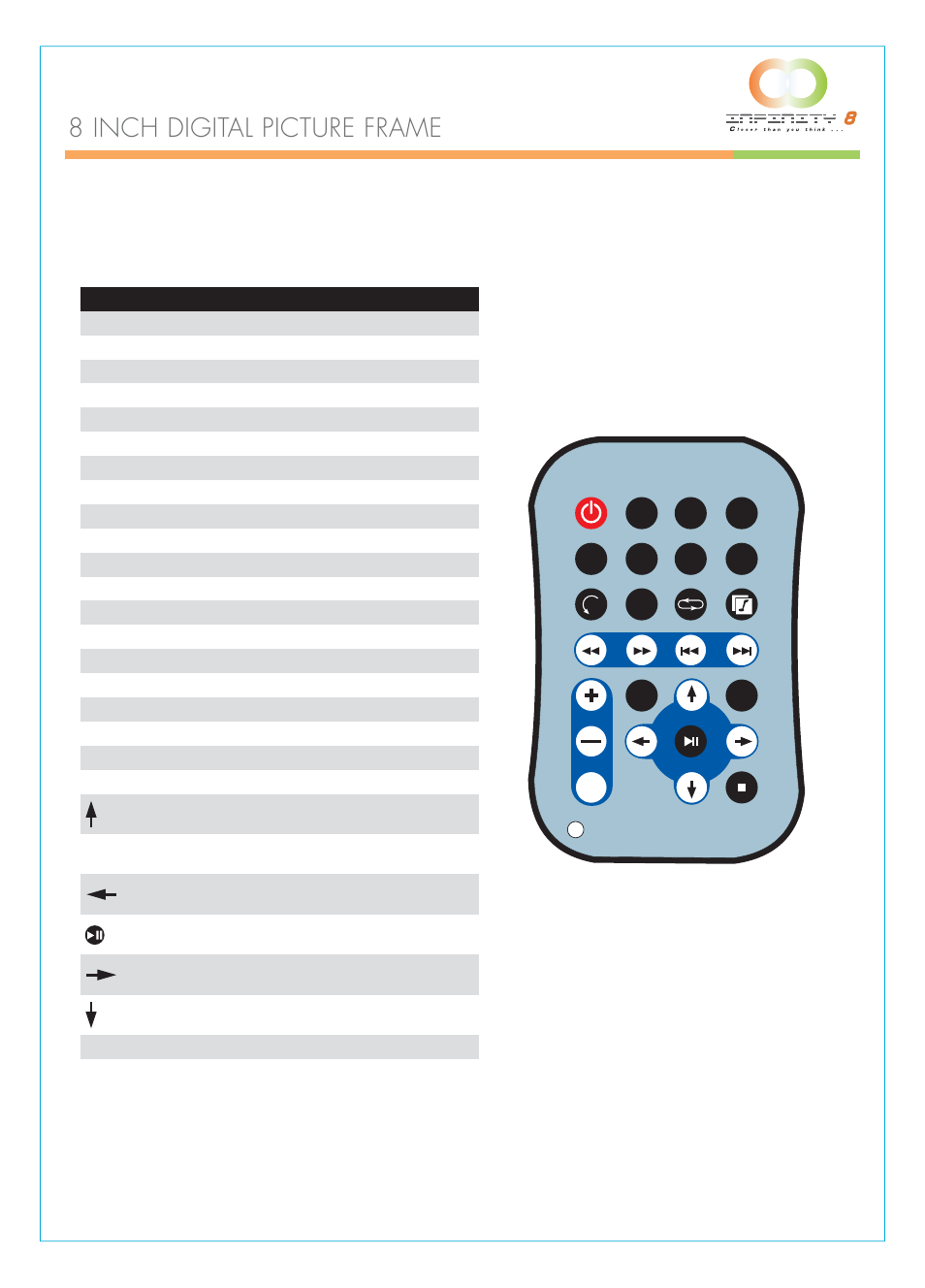 8 inch digital picture frame, Using your remote control | Infinity DPF-8000 User Manual | Page 8 / 25