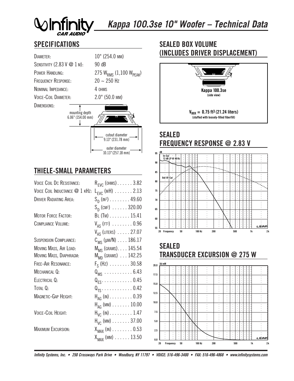 Infinity Kappa 100.3se User Manual | 2 pages