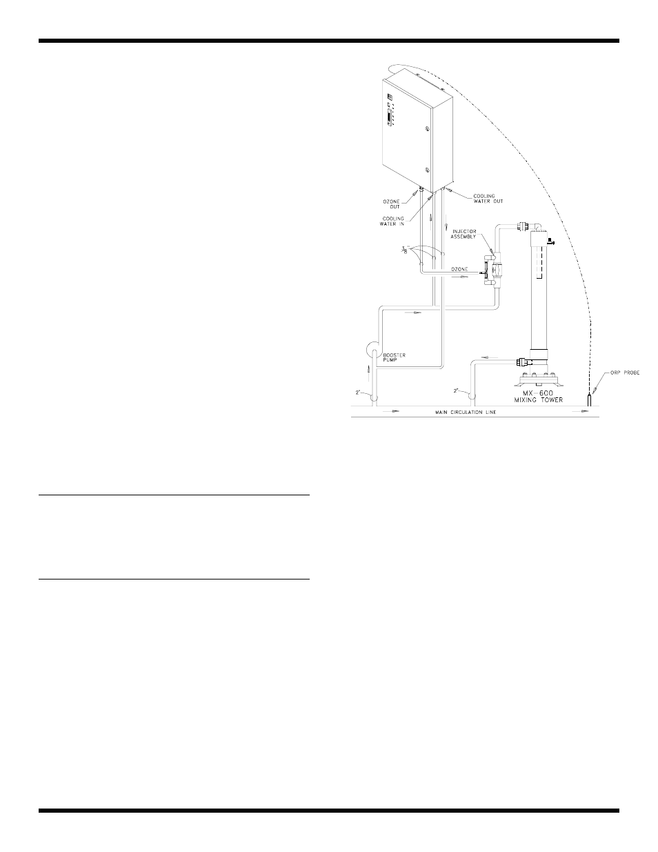Infinity CORONA DISCHARGE OZONE GENERATOR CD-7 THRU CD-15 User Manual | Page 4 / 11