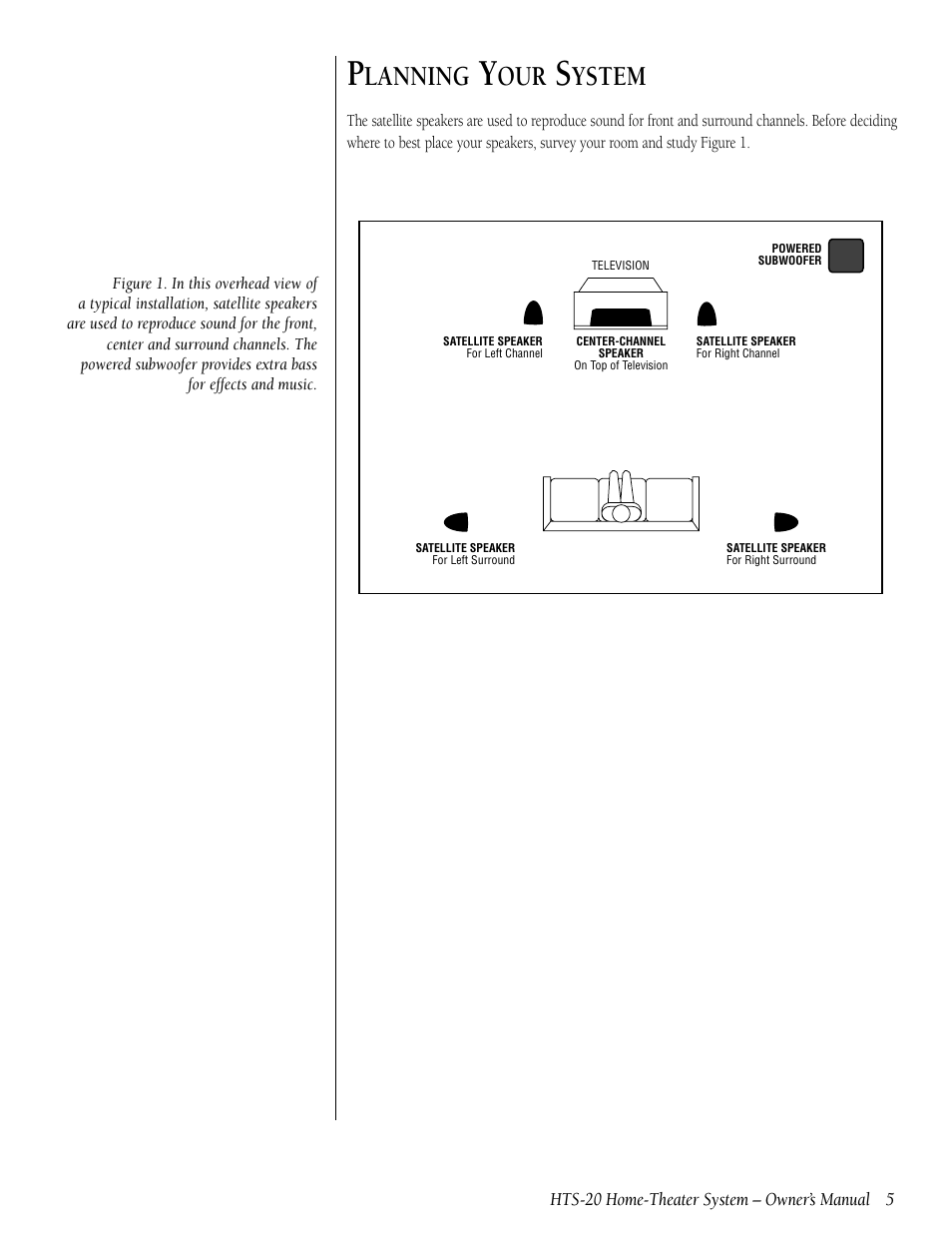 Lanning, Ystem | Infinity HTS-20 User Manual | Page 5 / 20
