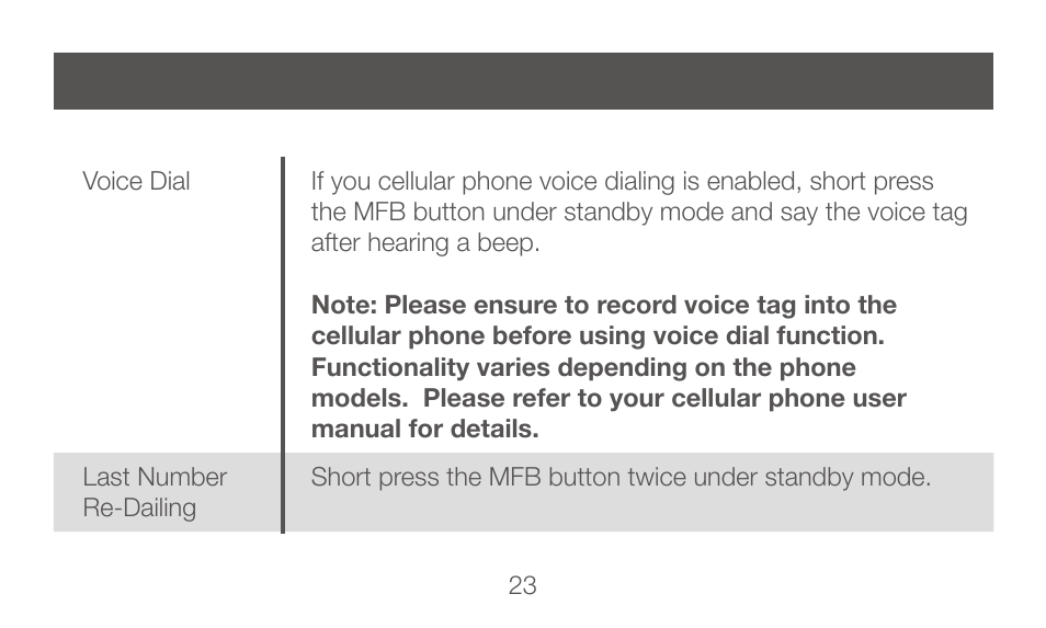 IOGear GBHFK231 User Manual | Page 23 / 36