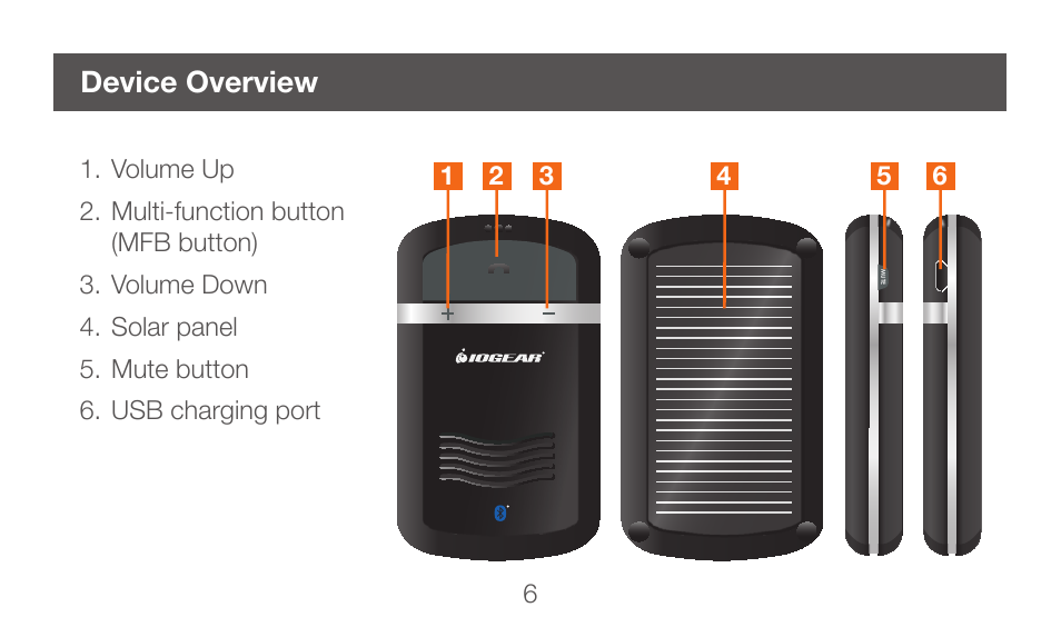 Device overview | IOGear GBHFK231 User Manual | Page 6 / 36