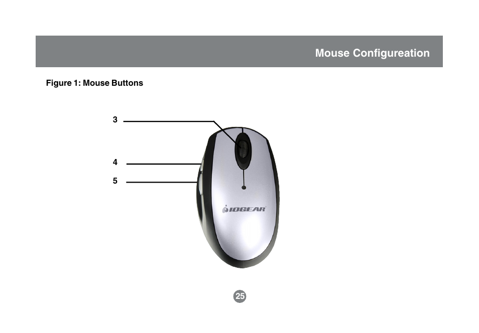 Mouse configureation | IOGear GKM531R User Manual | Page 27 / 42