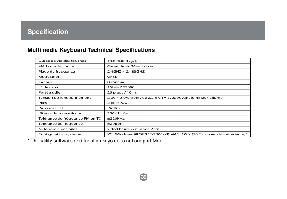 IOGear GKM531R User Manual | Page 38 / 42
