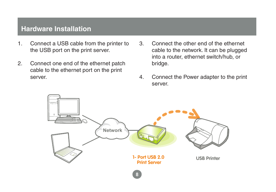 Hardware installation | IOGear GPSU21 User Manual | Page 8 / 23